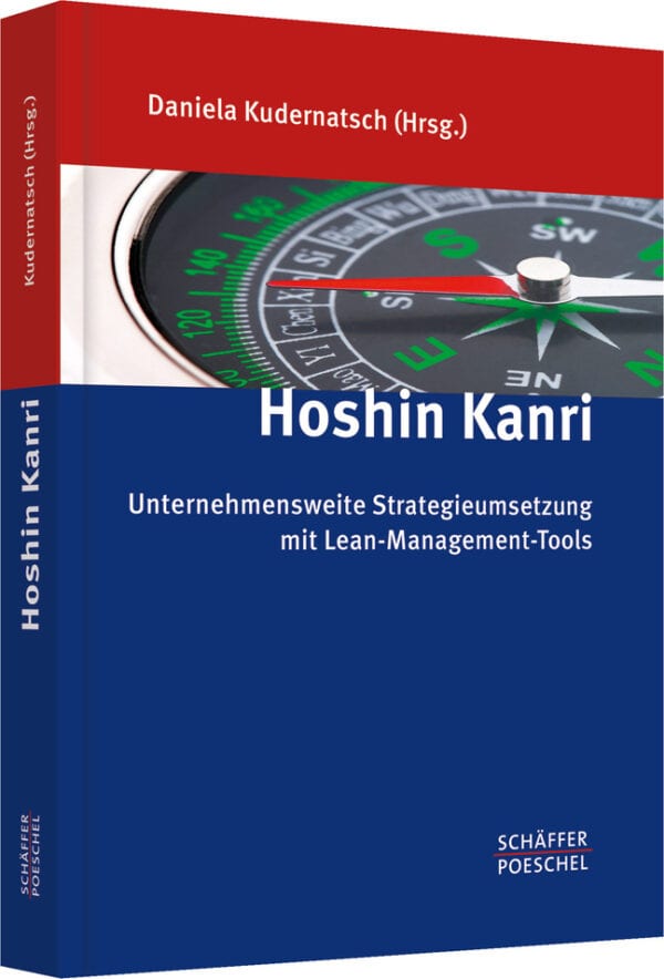 Hoshin Kanri