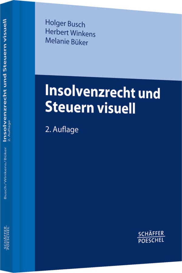 Insolvenzrecht und Steuern visuell