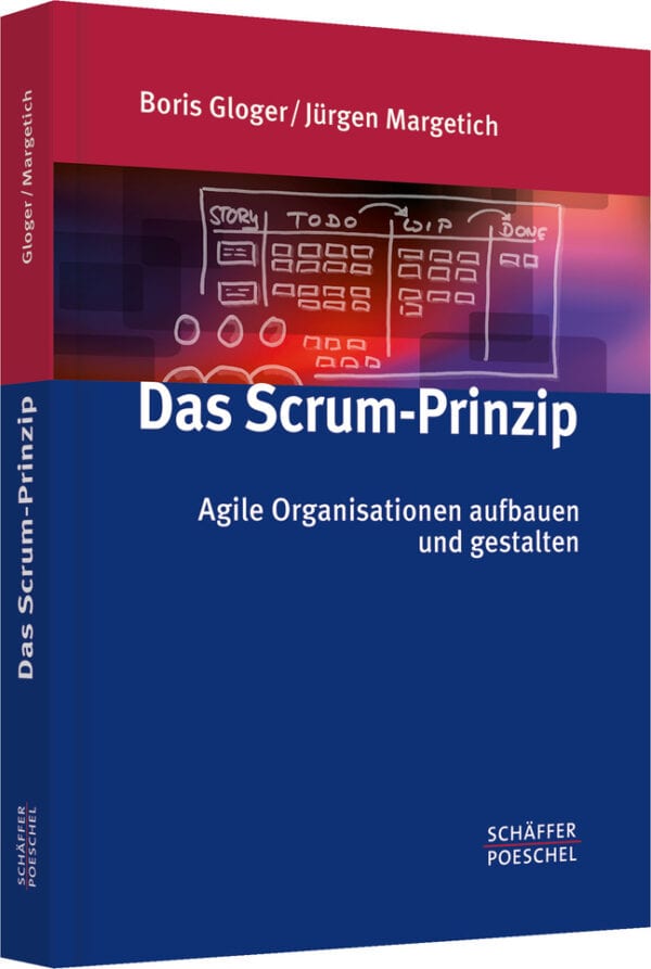 Das Scrum-Prinzip
