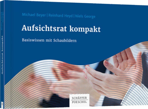 Aufsichtsrat kompakt
