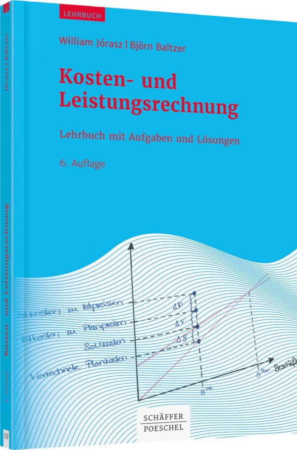 Kosten- und Leistungsrechnung