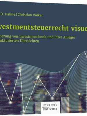 Investmentsteuerrecht visuell