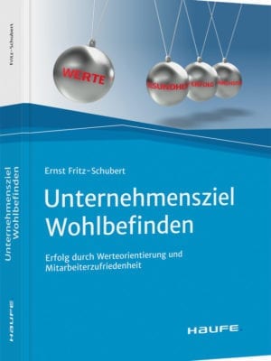 Unternehmensziel