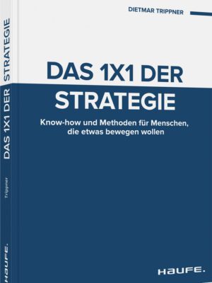 Das 1x1 der Strategie