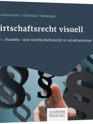 Wirtschaftsrecht visuell
