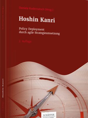 Hoshin Kanri