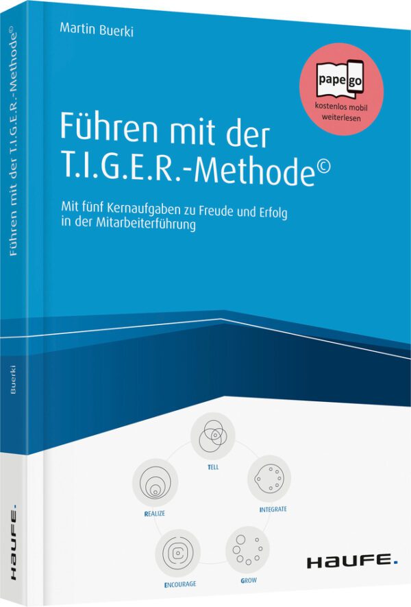 Führen mit der T.I.G.E.R-Methode©