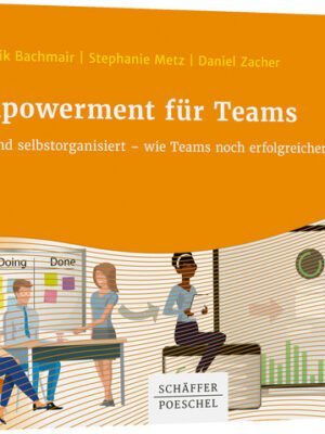 Empowerment für Teams