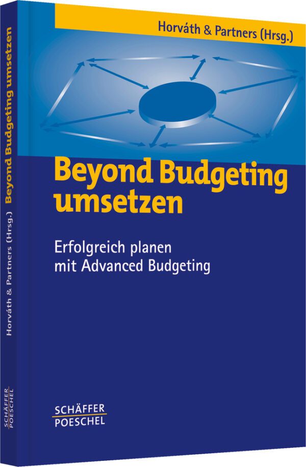 Beyond Budgeting umsetzen