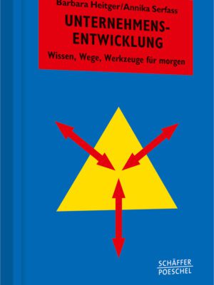 Unternehmensentwicklung