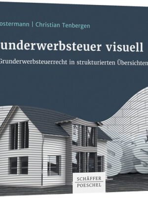Grunderwerbsteuer visuell