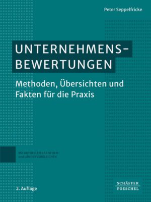 Unternehmensbewertungen