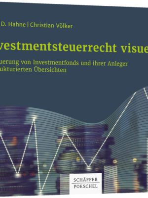Investmentsteuerrecht visuell