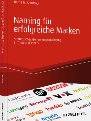 Naming für erfolgreiche Marken
