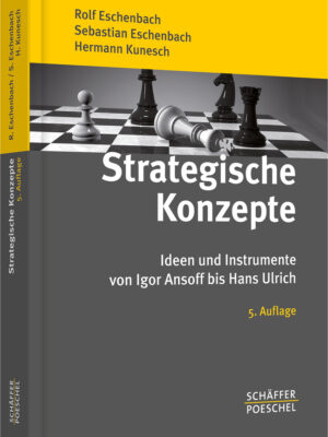 Strategische Konzepte