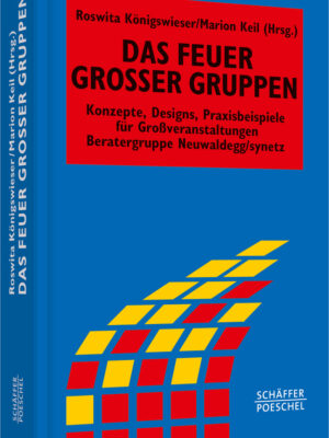 Das Feuer großer Gruppen