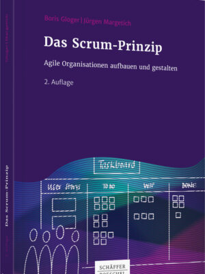 Das Scrum-Prinzip