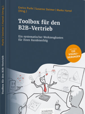 Toolbox für den B2B-Vertrieb