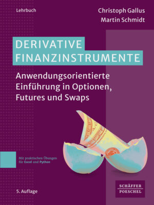 Derivative Finanzinstrumente