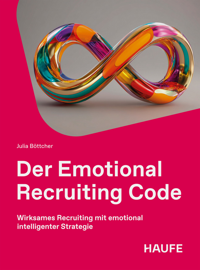 Der Emotional Recruiting Code